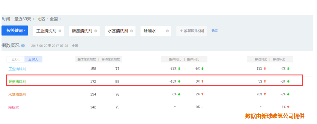 1501566769133230.png 圖片1.png